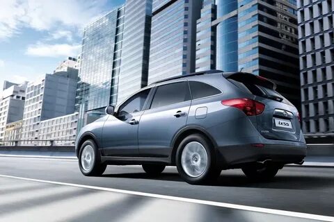 Отзывы о машинах hyundai