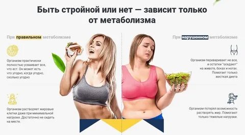 Метаболическое похудение у женщин после 40