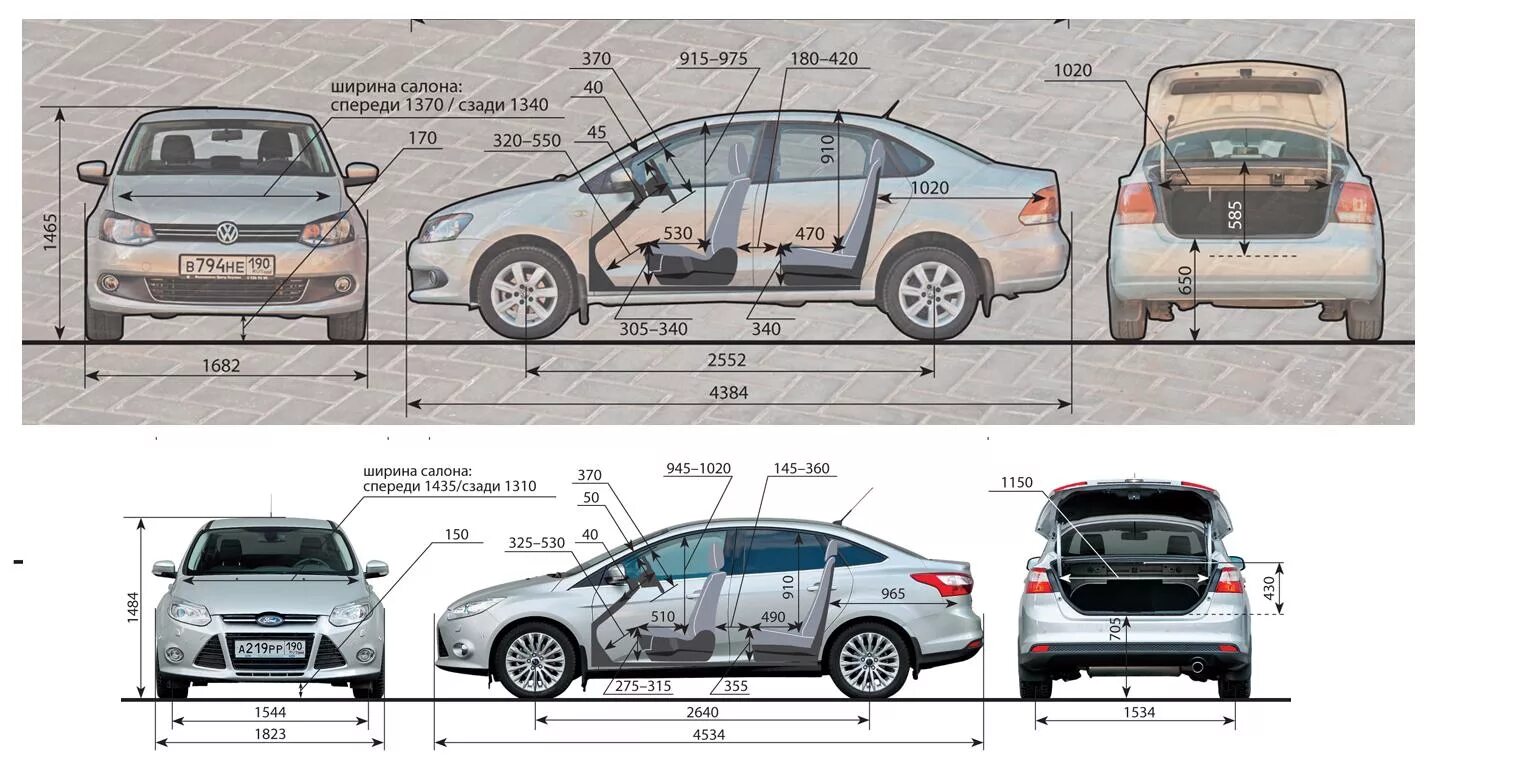 Габариты фокус 2. Volkswagen Polo sedan габариты. Габариты Форд фокус 2 седан. Volkswagen Polo sedan габариты внутренние. Габариты Форд фокус 3 седан.