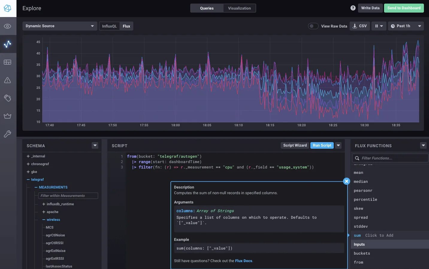 Скрипт fluxus. INFLUXDB Flux. INFLUXDATA Интерфейс. Флюксус скрипты. Скрипт Fluxus на монстра 2023.