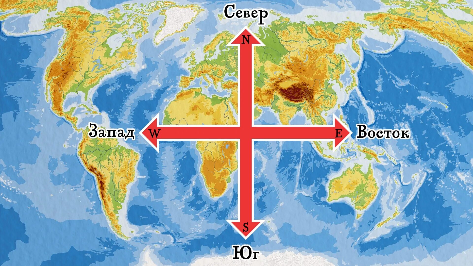 Стороны горизонта на карте. Понятие запад восток