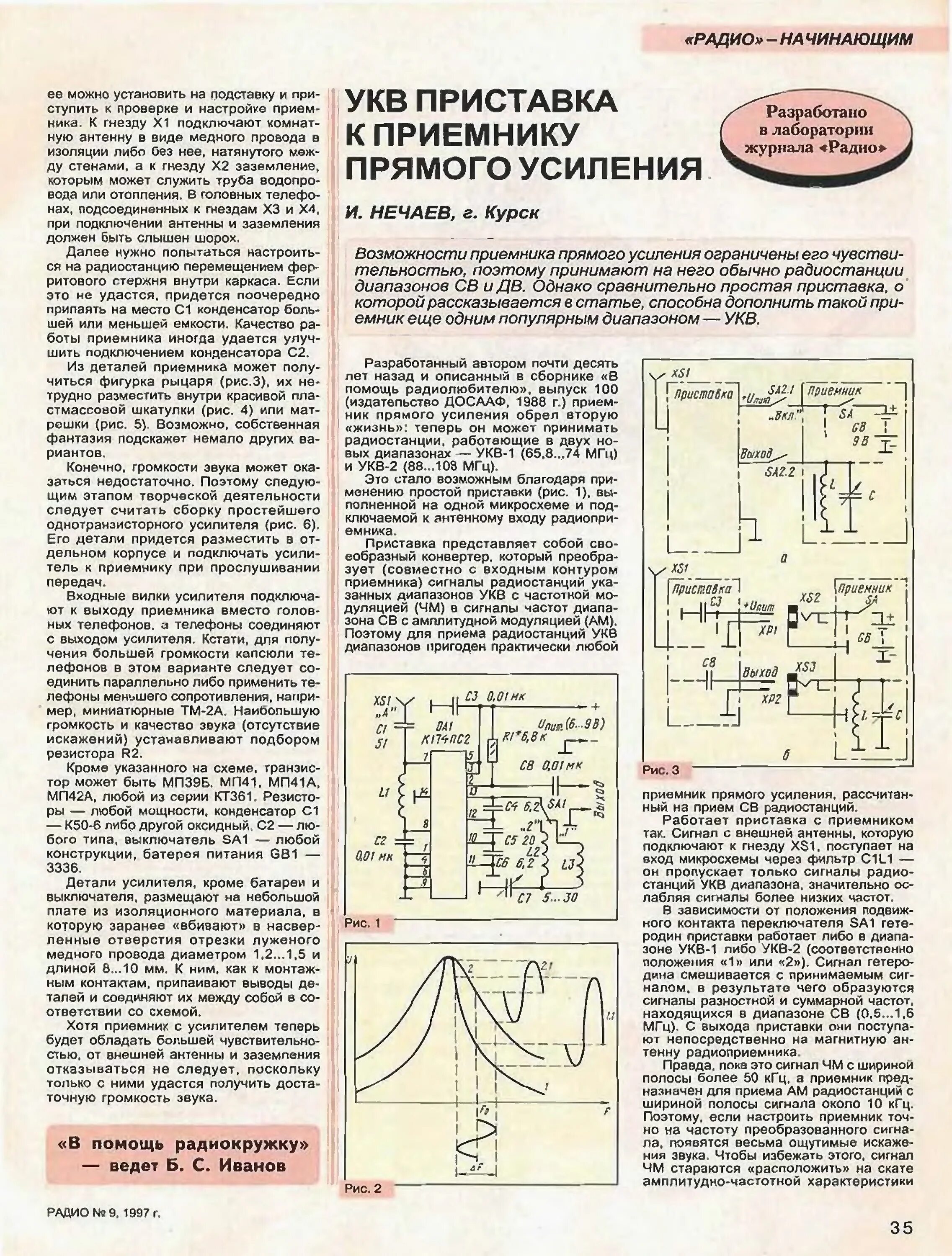 Укв настройка. Приемник прямого усиления УКВ диапазона. Радиоприёмники УКВ диапазона Полякова 144 МГЦ. УКВ приёмник прямого усиления на транзисторах. УКВ приемник с ФАПЧ Полякова.