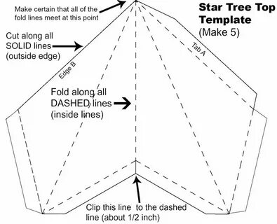 Topping star