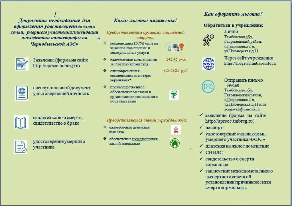 Какие документы нужно подавать на субсидию. Документы для получения льгот по оплате коммунальных услуг. документы для льгот на коммунальные услуги. документы на льготу жкх. льготы по коммунальным услугам.
