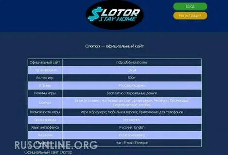 Newretrocasino регистрация
