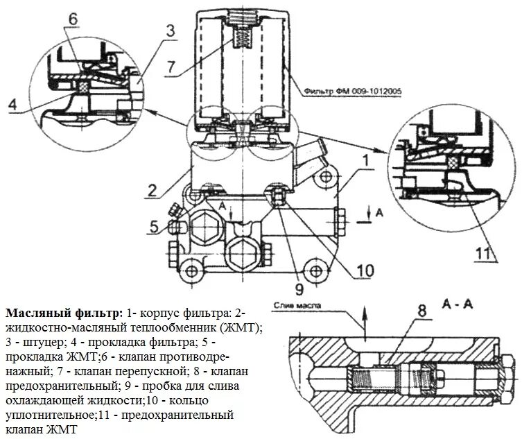 Давление масла д245. Редукционный клапан масляного фильтра д-245. Редукционный клапан масляного фильтра д-245 евро 3. Корпус масляного фильтра д 245 схема. Редукционный клапан давления масла двигатель д -245 евро-3.