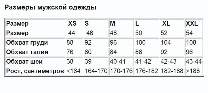 44 46 170 176. XS это какой размер мужской одежды. Размер XS на какой рост. XS размер мужской одежды рост. XS какой рост.