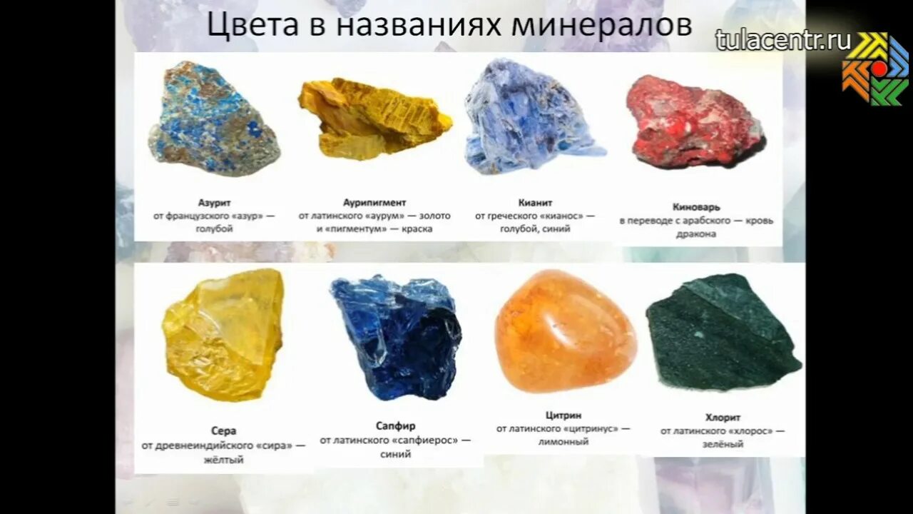 Минералы и кристаллы различия. Характеристика минералов. Физические свойства минералов. Цвет минералов. Аллохроматическая окраска минералов.