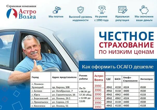 Режим реки волга. Реки россии презентация. Здание газпром газораспределение грозный. Режим работы волга. Волга-спорт-арена ульяновск каток.