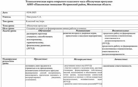 Технологическая карта урока по истории 6 класс