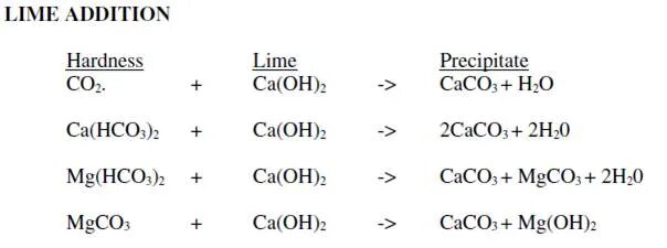 Caco3 при нагревании. Caco3 co2 h20. Сасо3+h2o+co2. Caco3 2h CA co2 h2o. CA(hco3)2 + h2o.