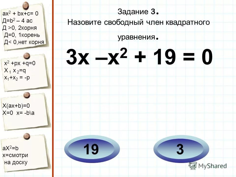 Х2 рх q имеет корни