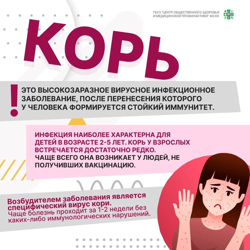 Профилактика кори тест. Профилактика кори. Корь профилактика кори.