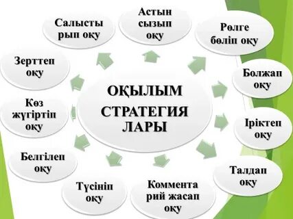 Менің анамның әпкесімен жыныстық қатынасым