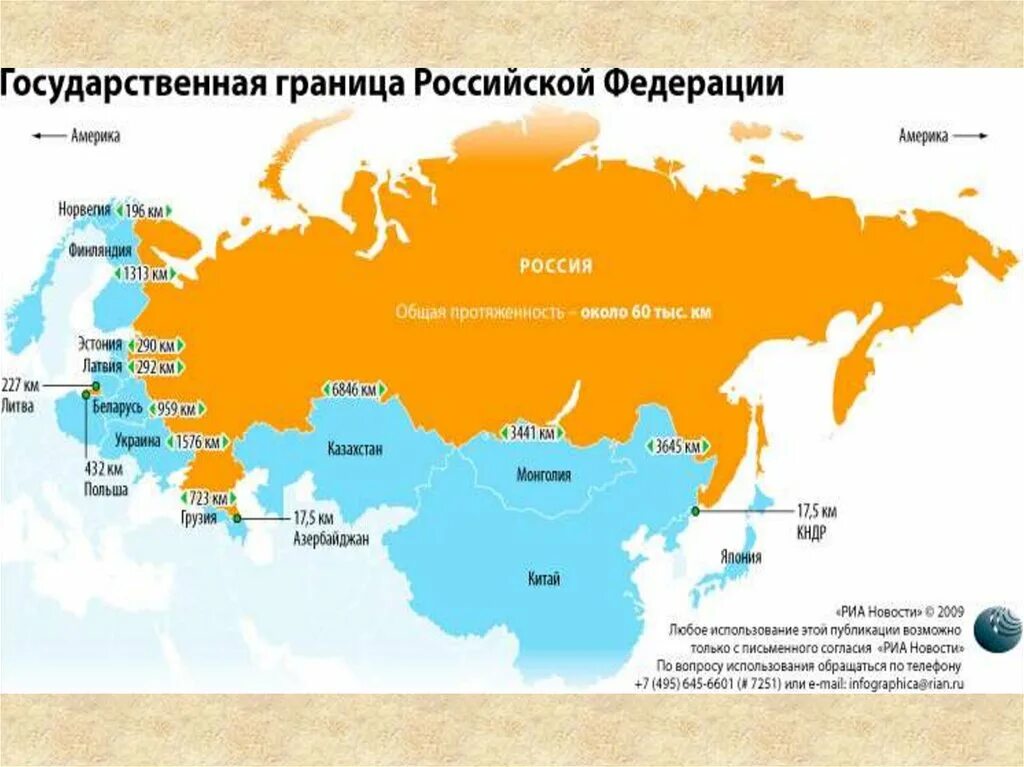 Протяженность границ россии со странами. Государства граничащие с Россией на карте. Государственная граниуа Росси. Государственая граница Росси. Государственная граница Росс.