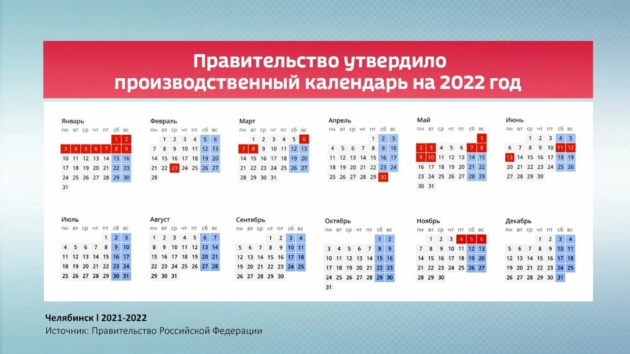 Красный день календаря 2024 казахстан. Выходные и праздничные дни в 2022 году. Календарь на 2022 год с праздниками и выходными выходные снизу. Календарь 2022 года с праздничными днями и выходными в России. Праздничные дни в 2022 году в России производственный календарь.