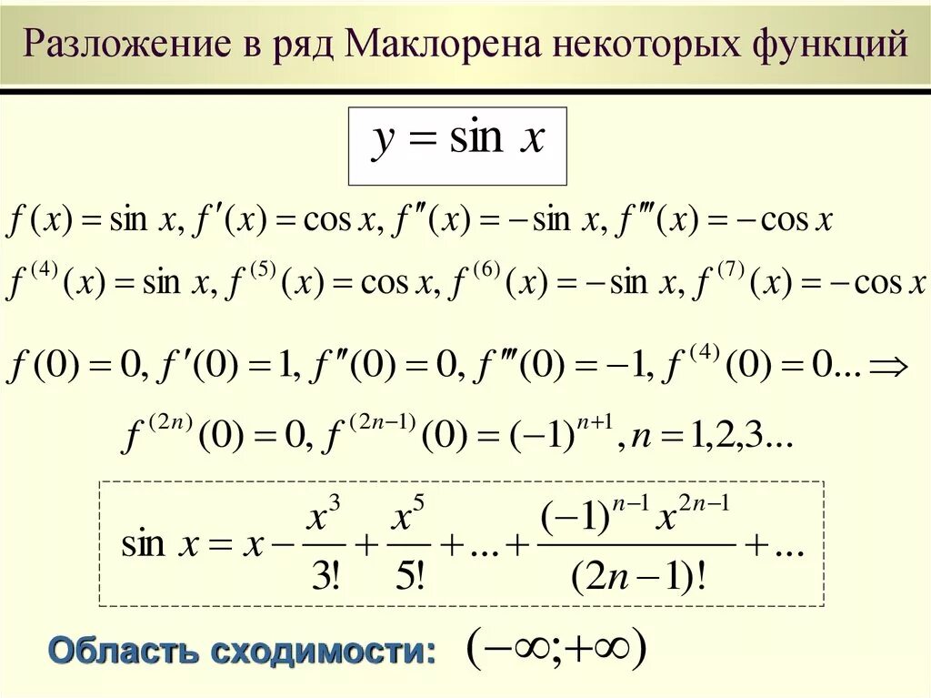 Ряд Маклорена для степенной функции. Ряд Маклорена cos2x. Формулы Маклорена для тригонометрических функций. Разложение элементарных функций в ряд Маклорена. Тейлор примеры