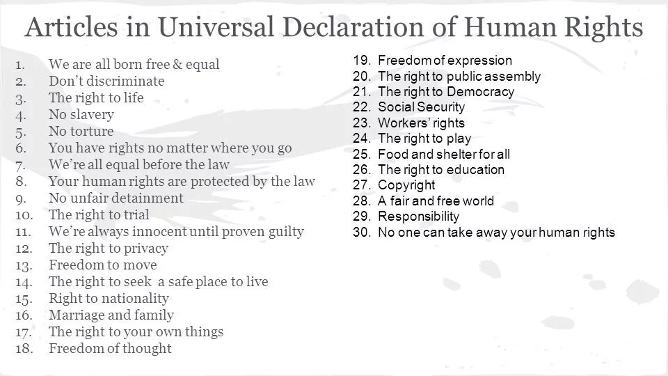 Human rights list. Universal Declaration of Human rights. 30 Articles of Human rights. Universal Declaration of Human rights all article.