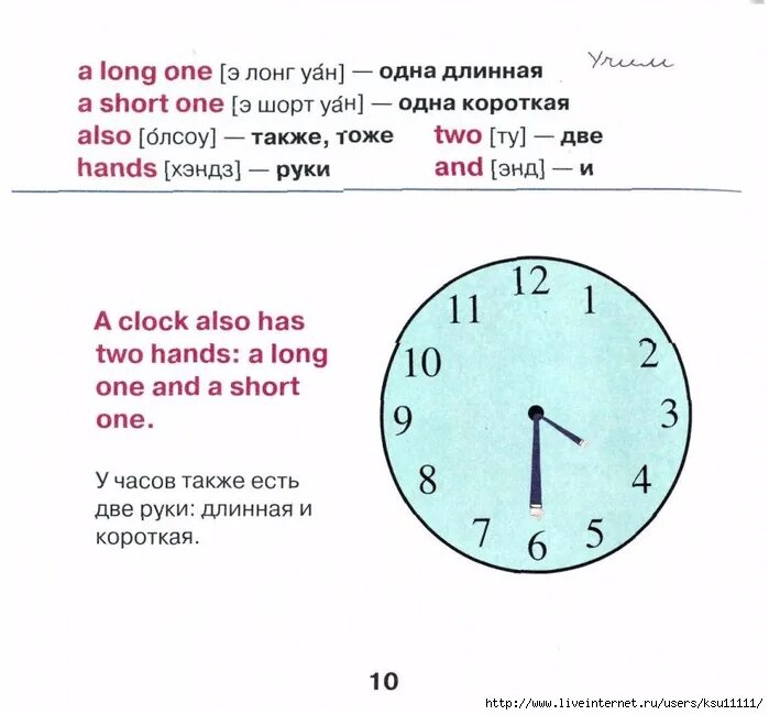 Про часы на английском. Часы на английском. Времена в английском. Таблица часов в английском языке. Часы на английском таблица.