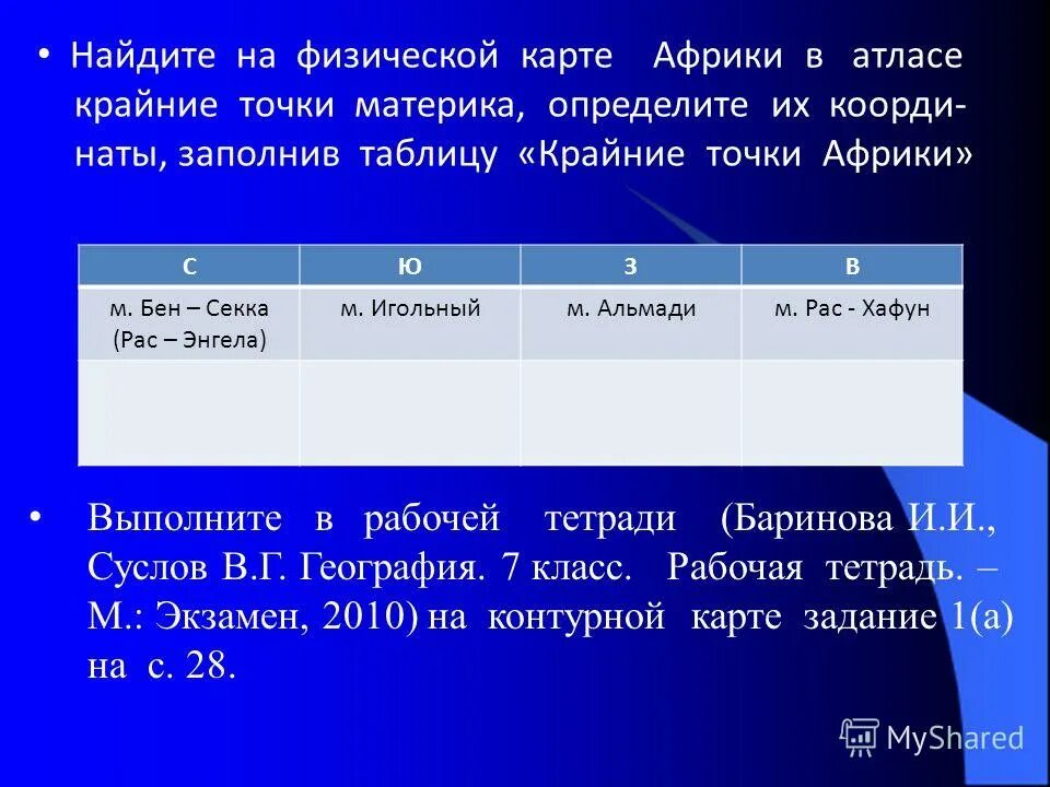 Географическое положение исследования африки 7 класс конспект. Географическое положение исследования африки 7 класс конспект