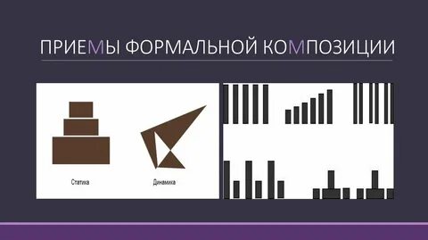 Динамика примеры