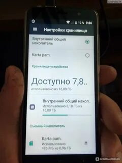 Общий накопитель это