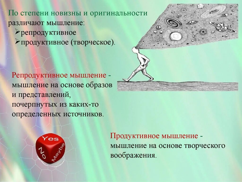 Творческий продуктивный репродуктивный. Творческое и репродуктивное мышление. Творческое (продуктивное) мышление. Продуктивное и репродуктивное мышление. Репреоуктивнре и творчесеое мвшление.