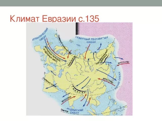 Страны северной евразии 7 класс. Климат Евразии карта 7 класс. Климат Евразии 7 класс география карты. Климатическая карта Евразии 7 класс география. Климат Евразии 7.