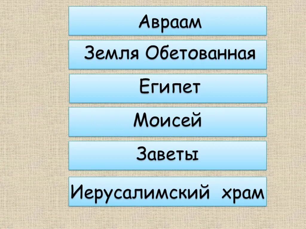 Дополните ряд слов. Презентация про землю обетованную.