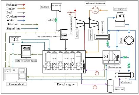 Schematic diagram