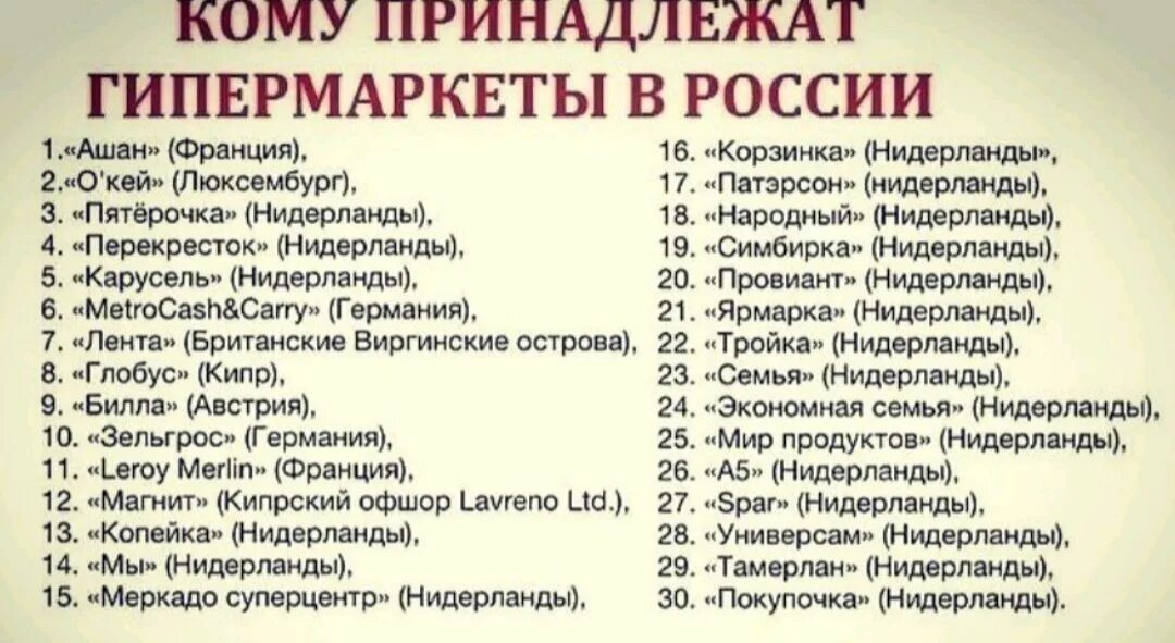 Сети магазинов кому принадлежат. Кому принадлежат супермаркеты в России. Кому принадлежат сетевые магазины. Кому принадлежат гипермаркеты в России.