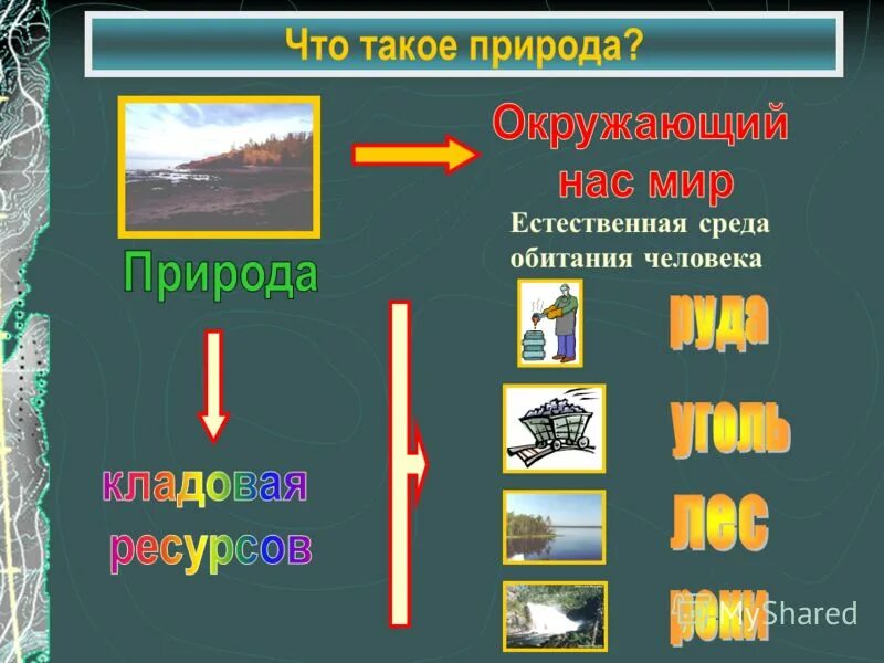Солнце для вставки. Основной источник энергии солнца. Солнце является природным ресурсам. Окружающая среда. Солнце источник света.