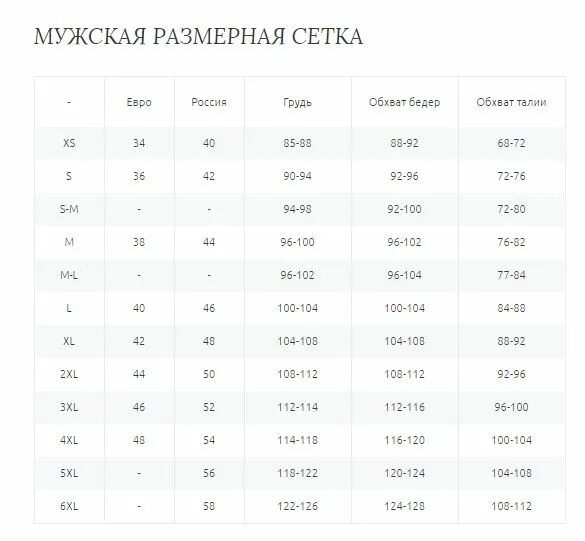 турецкие размеры. размерная сетка джинсов женских таблица соответствия размеры. турецкий размер одежды на русский таблица детский. турецкие размеры. турецкие размеры.
