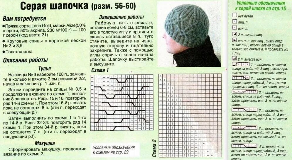 Вязание мужской шапки спицами для начинающих. Вязание мужской шапки спицами схемы с описанием для начинающих. мужские шапки зимние вязаные спицами схемы и описание. связать мужскую шапку с аранами спицами схемы. вязание мужской шапки бини спицами схемы с описанием.