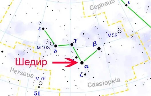 Альфа кассиопеи созвездие. Альфа звезда шедар. Лекарство artiglio del diavolo. Shedir. Шежире младший жуз.