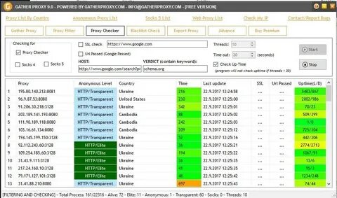 Find proxies
