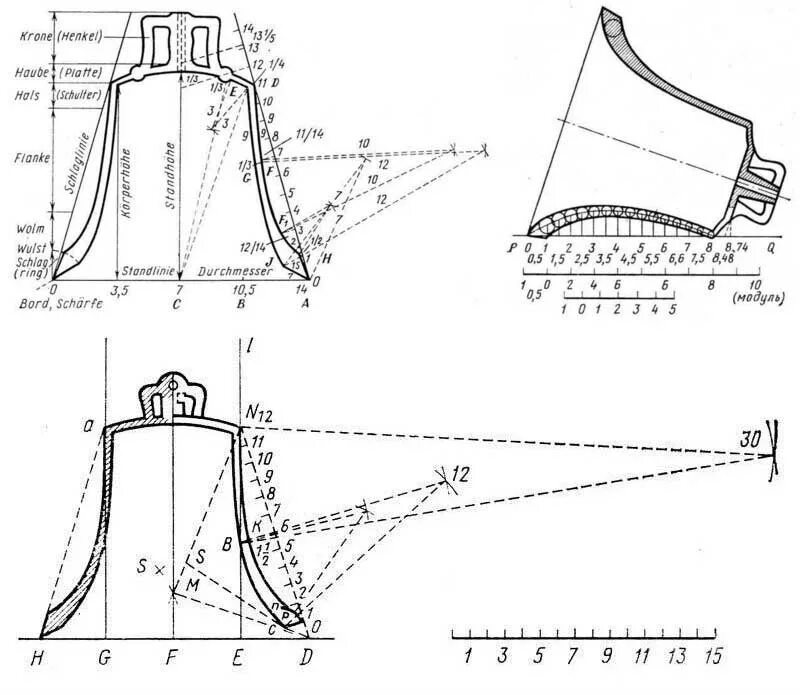 Выкройки колокольчика. Чертеж колокола рында. Судовой колокол рында чертеж. Царь колокол чертежи. Церковный колокол чертеж.