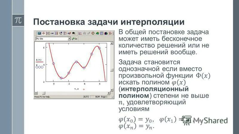 Задача интерполяции функции. Линейный сплайн интерполяция. задача интерполяции. пример интерполяции график. основная задача интерполяции.