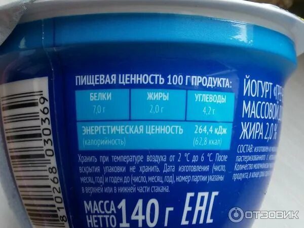 Греческий йогурт сколько грамм. Йогурт греческий натуральный кало. греческий йогурт бжу. греческий йогурт калорийность. греческий йогурт савушкин бжу.