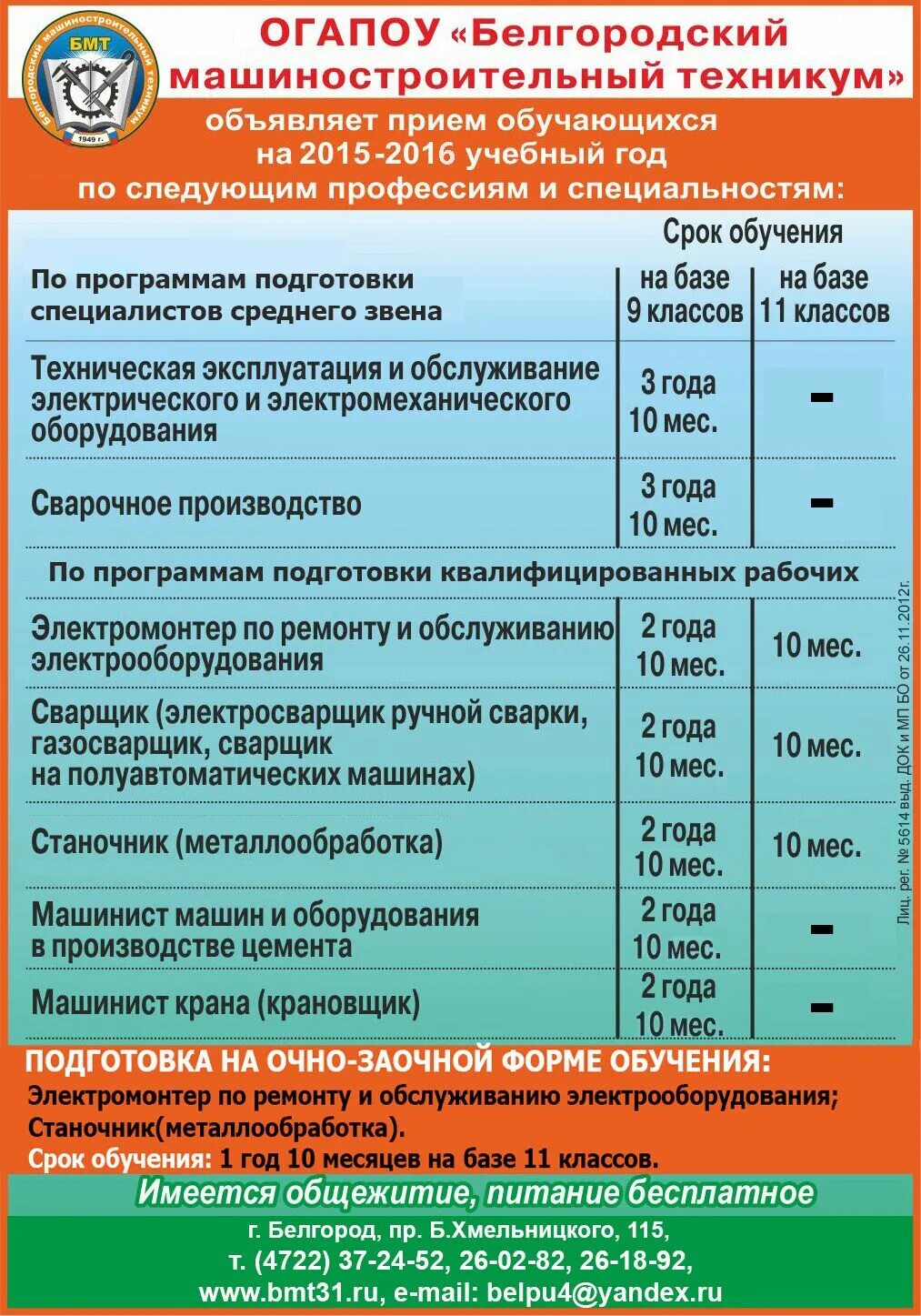 Сколько стоит колледжи платные