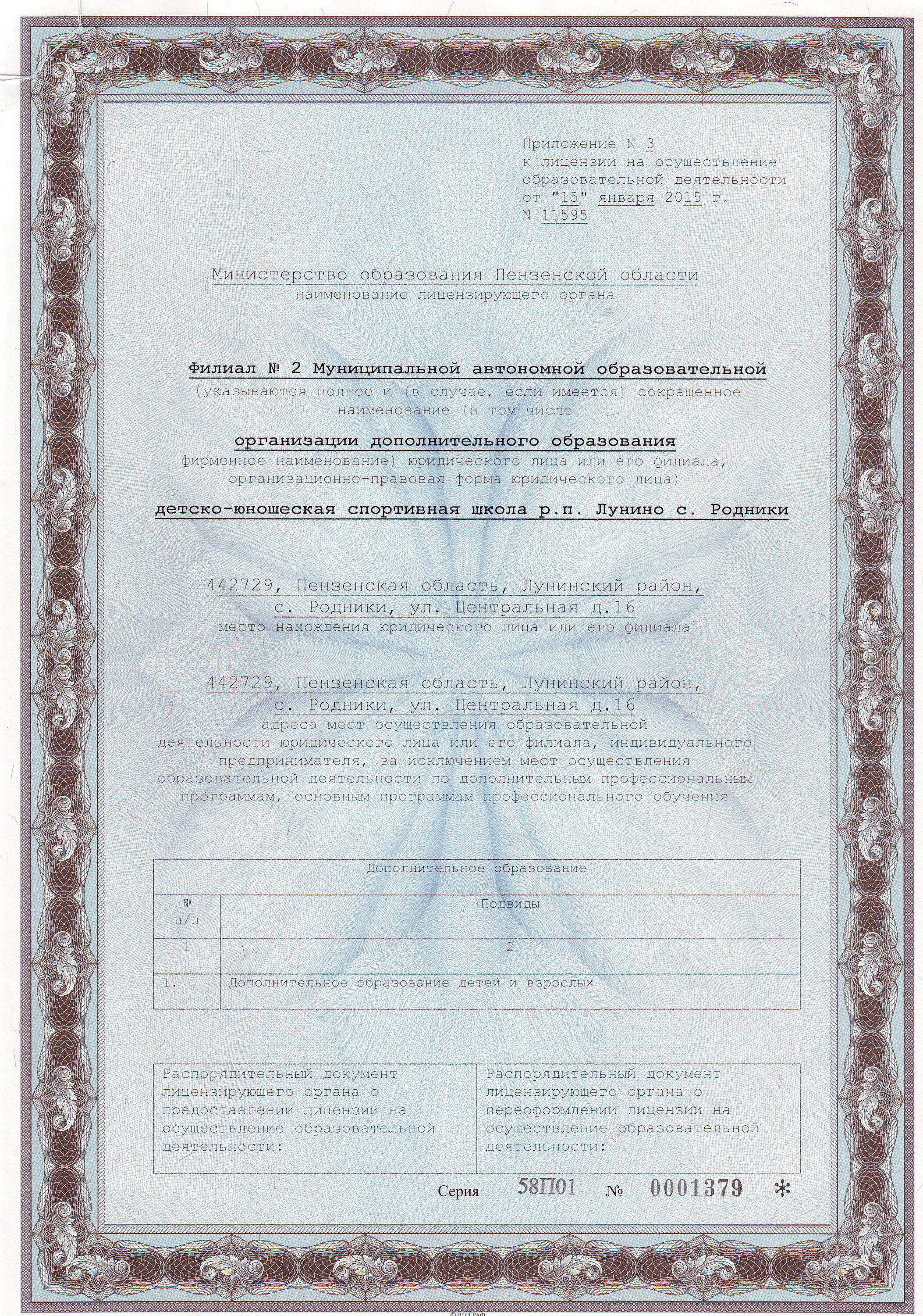 курсы кинолога с выдачей свидетельства