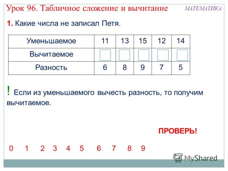 Эксель формула умножения ячеек. Слагаемое вычитаемое разность правило. Как в таблице сделать вычитание. Троичная система исчисления таблица. Примеры на свойства вычитания.