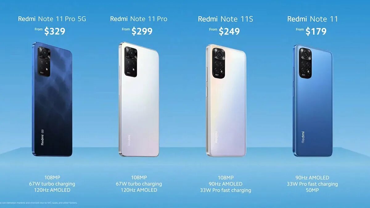 Смартфон Xiaomi Redmi Note 11s. Xiaomi Note 11 Pro. Смартфоны редми ноут 11 s. Xiaomi Redmi Note 11 Pro 5g. Note 11 global