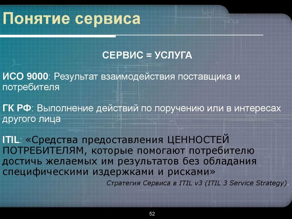 Дайте определение обслуживания. Понятия «услуга» и «обслуживание». Сервис понятие. Понятие сервисного обслуживания. Определение понятия услуга.