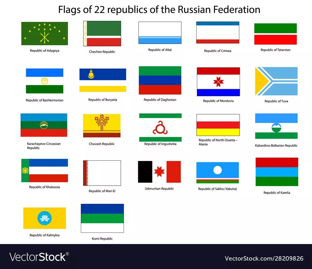 Флаги народов которые живут в россии. Флаги всех государств. Флаги регионов бразилии. Флаг какой нации. Флаги регионов северного кавказа.