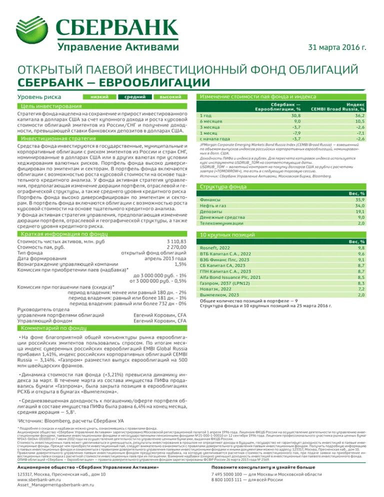 Облигации Сбербанка. Погашение облигаций Сбербанка. Ценные бумаги Сбербанка. Портфель Сбербанк облигации.