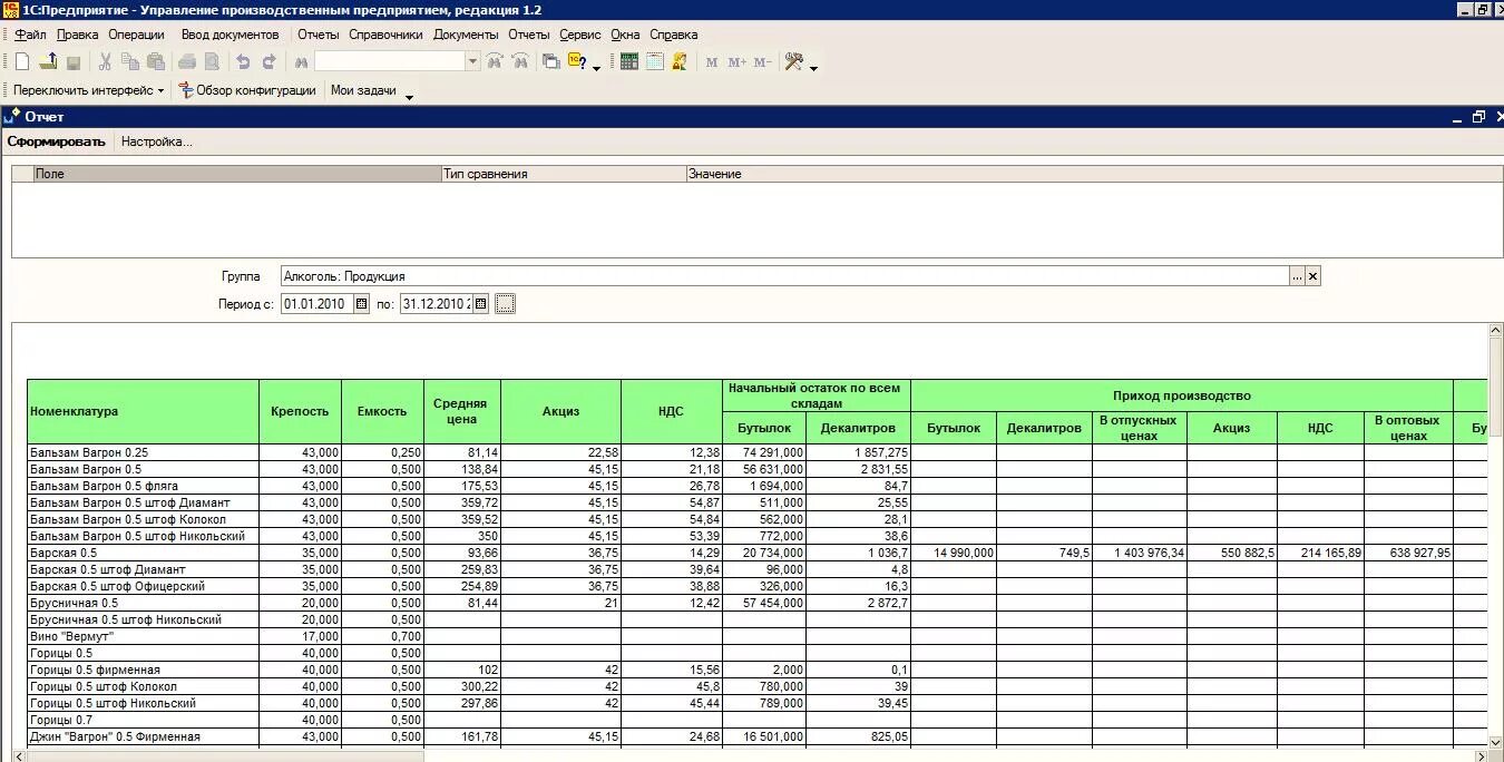 Стационарный отчет. Отчет по продукции. Отчет по движению товара. 1с предприятие отчеты. Отчет по производству готовой продукции.