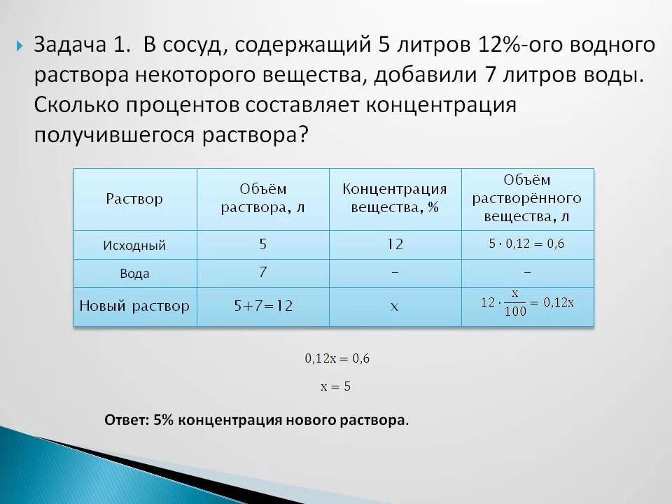 Задачи на концентрацию растворов. Решение задач на смеси таблицей. Задача на процентное содержание раствора. Таблица для задач на растворы. В сосуд содержащий 1 5 кг воды