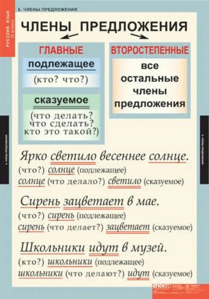 2 предложение язык. Главные члены предложения. Главный член предложения. Члены предложения таблица. Члены предложения подлежащее и сказуемое.