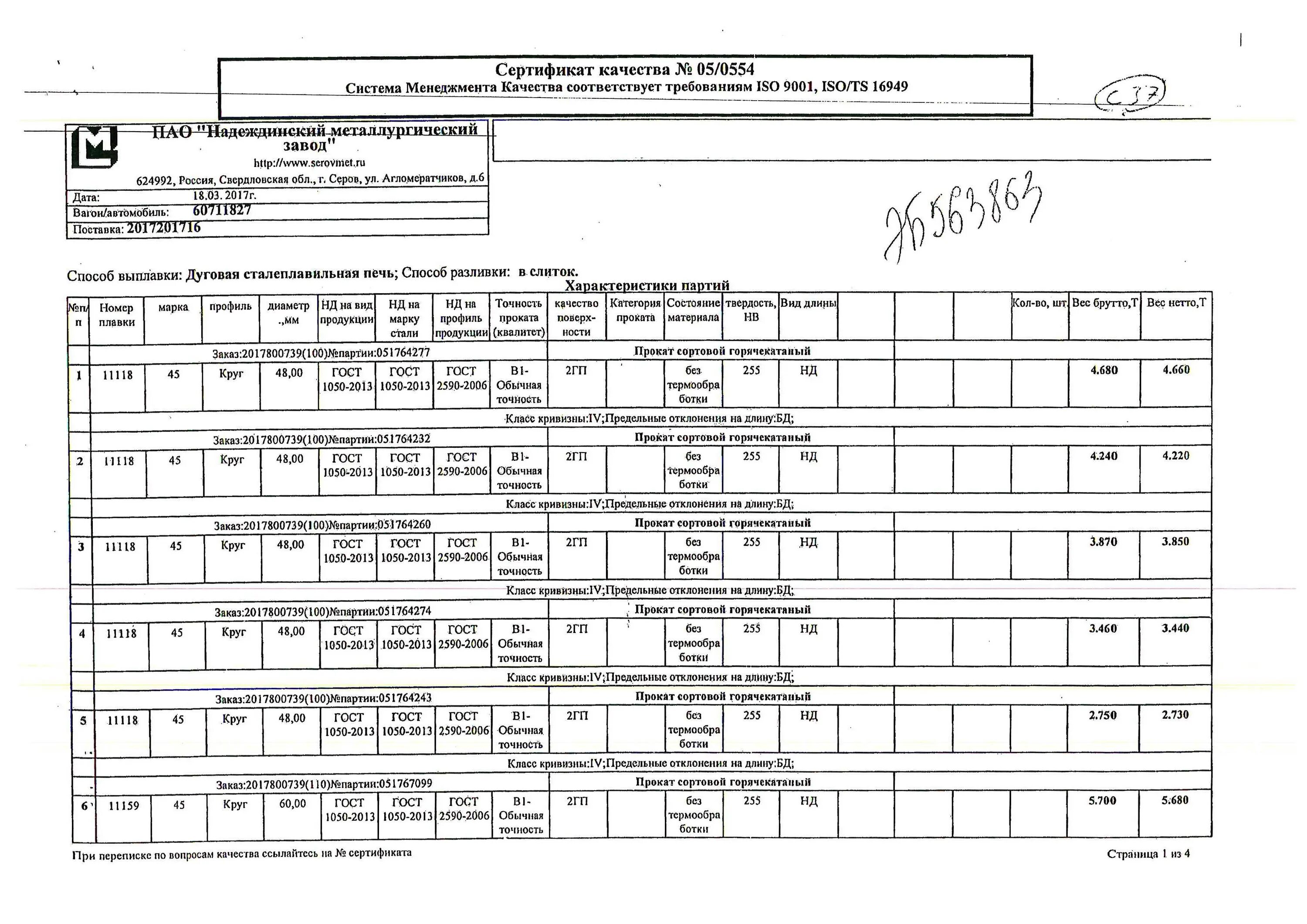 Круг стальной оцинкованный 16 мм ГОСТ 2590-2006 сертификат. Круг 16 ГОСТ 2590-2006 сталь 20. ГОСТ 2590-2006 сертификат. Сертификат круг 100 сталь 09г2с.